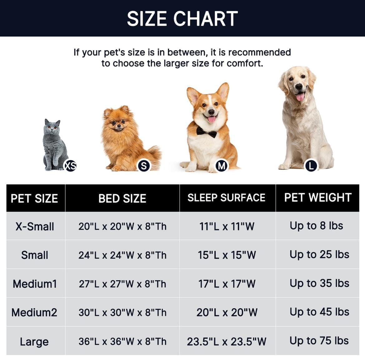 Premium Orthopedic Memory Foam Dog Bed Washable Joint Pet Mat